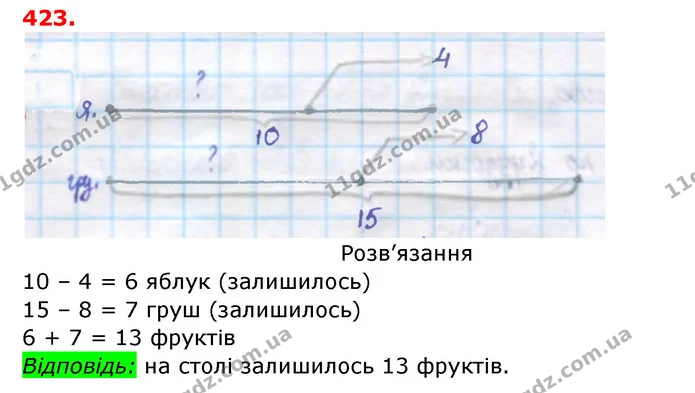 ГДЗ Математика 3 клас Заїка 1-2 ч. — ГДЗ Математика 3 клас Заїка 1-2 ч.