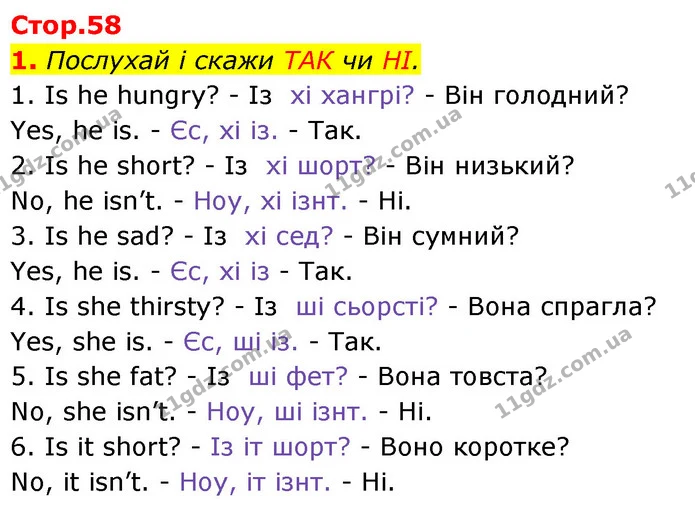 1. Послухай, покажи та повтори. — Англійська мова 1 клас Мітчелл