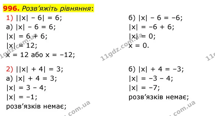 996. Розв’яжіть рівняння: — ГДЗ Математика 6 клас Мерзляк 2023 1-2 ч.
