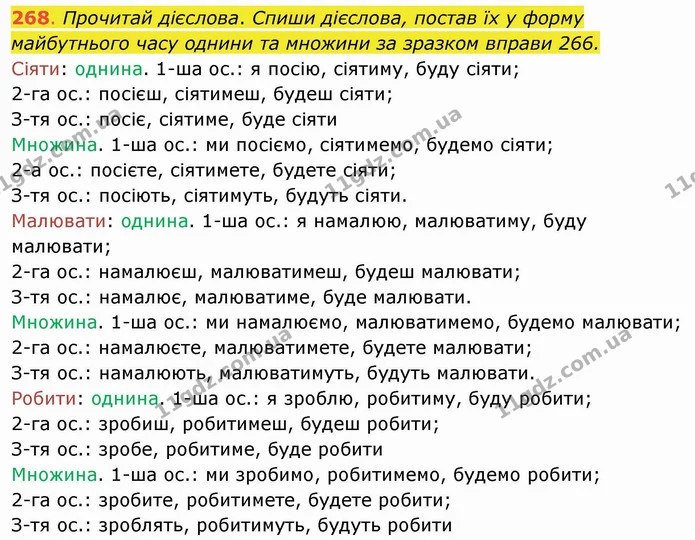 268. Прочитай дієслова. Спиши дієслова, постав їх у форму майбутнього часу однини та множини за зразком вправи 266. Сіяти: однина. 1-ша — ГДЗ Українська мова та читання 4 клас Захарійчук