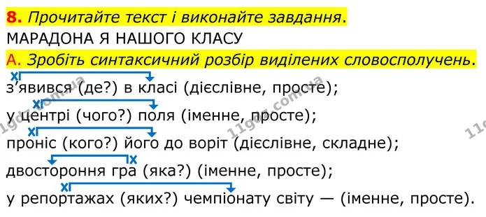 8. Прочитайте текст і виконайте завдання. — ГДЗ Українська мова 8 клас Авраменко