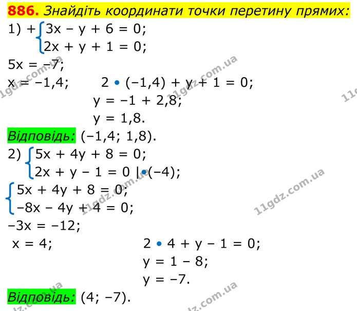 ГДЗ Алгебра 7 клас Тарасенкова 2024 — ГДЗ Алгебра 7 клас Тарасенкова 2024