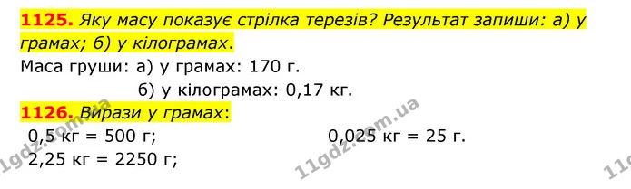 1125. Яку масу показує стрілка терезів? Результат запиши: а) у грамах; б) у кілограмах. — ГДЗ Математика 5 клас Бевз
