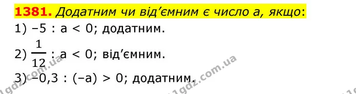 1381. Додатним чи від’ємним є число а, якщо: — ГДЗ Математика 6 клас Тарасенкова 2023 1-2 ч.