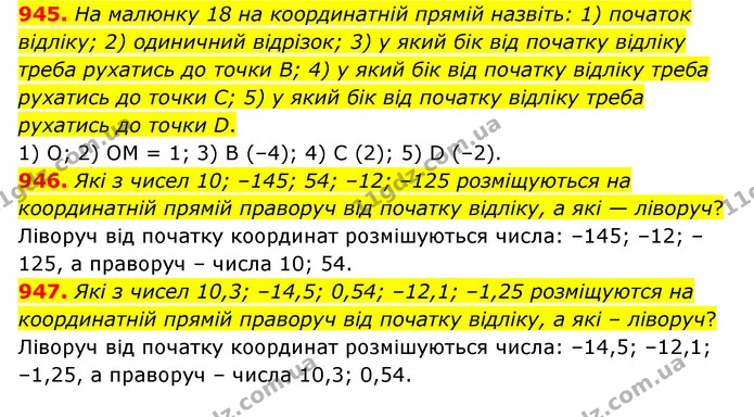 945. Ha малюнку 18 на координатній прямій назвіть: 1) початок відліку; 2) одиничний відрізок; 3) у який бік від початку відліку треба — ГДЗ Математика 6 клас Тарасенкова 2023 1-2 ч.