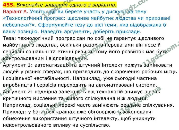 455. Виконайте завдання одного з варіантів. — ГДЗ Українська мова 9 клас Заболотний 2026