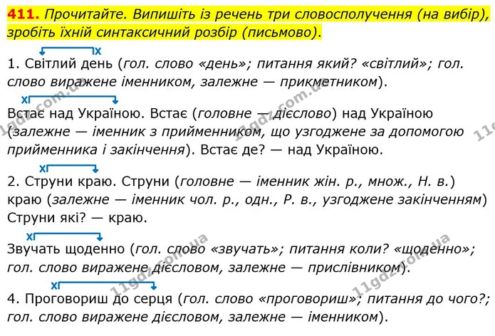 411 — ГДЗ Українська мова 5 клас Глазова 2018 — ГДЗ Українська мова 5 клас Глазова 2018