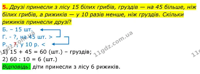 5 — ГДЗ Математика 3 клас Листопад 1-2 ч.