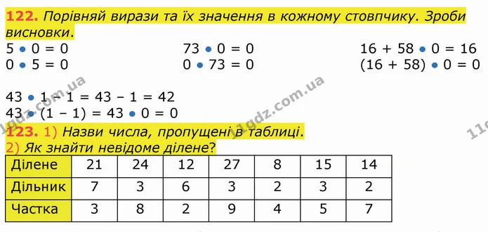 122. Порівняй вирази та їх значення в кожному стовпчику. Зроби висновки. — ГДЗ Математика 3 клас Листопад 1-2 ч.