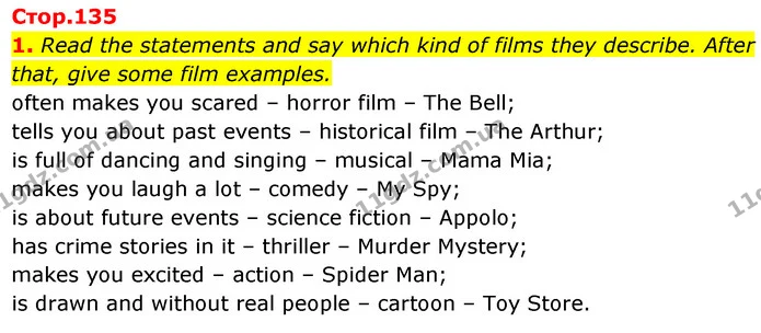 1. Read the statements and say which kind of films they describe. After that, give some film examples. — ГДЗ Англійська мова 7 клас Карпюк