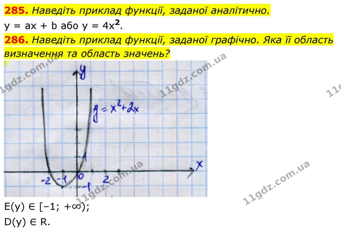 285. Наведіть приклад функції, заданої аналітично. — ГДЗ Алгебра 9 клас Тарасенкова