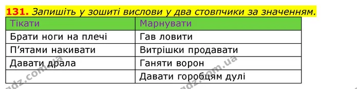 131. Запишіть у зошиті вислови у два стовпчики за значенням. — ГДЗ Відповіді Українська мова 6 клас Єрмоленко