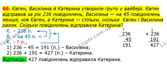 66. Євген, Василина й Катерина утворили групу у вайбері. Євген відправив за рік 236 повідомлень, Василина — на 45 повідомлень менше — ГДЗ Математика 4 клас Оляницька