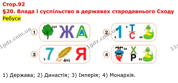 Ребуси — Історія України Всесвітня історія 6 клас Щупак