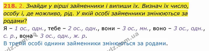 218. 2. Знайди у вірші займенники і випиши їх. Визнач їх число, особу і, де можливо, рід. У якій особі займенники змінюються за родами? — ГДЗ Українська мова та читання 4 клас Коваленко