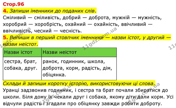 4. Запиши іменники до поданих слів. — ГДЗ Українська мова та читання 4 клас Большакова