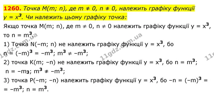 1260. Точка М(m; n), де m ≠ 0, n ≠ 0, належить графіку функції — ГДЗ Алгебра 7 клас Істер 2020