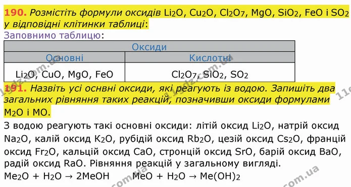 190. Розмістіть формули оксидів Li2O, Cu2O, Cl2O7, MgO, SiO2, FeO і SO2 у відповідні клітинки таблиці: — ГДЗ Хімія 8 клас Попель