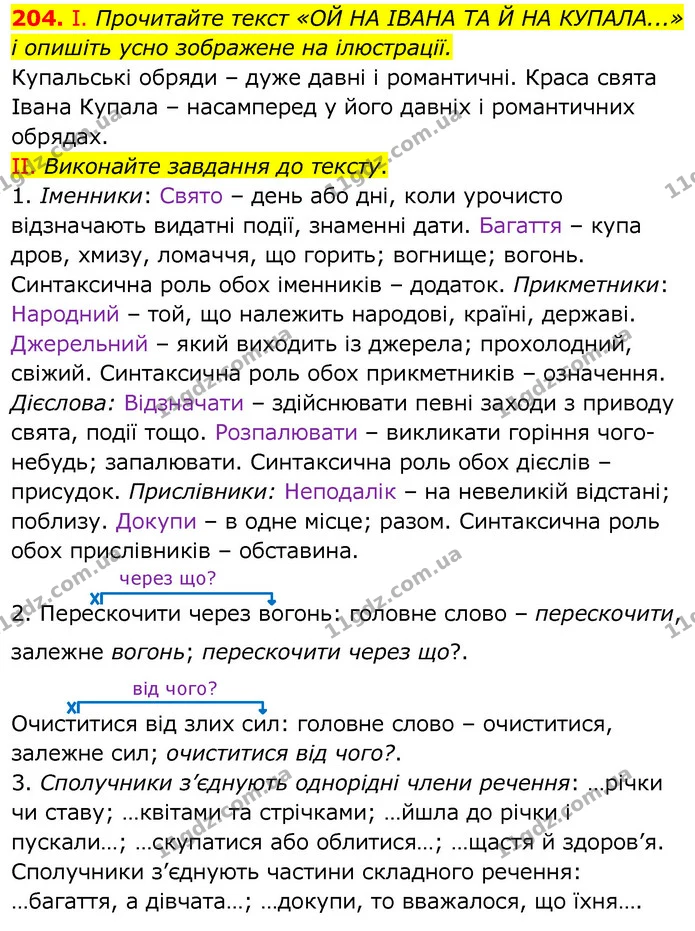 204. І. Прочитайте текст «ОЙ НА ІВАНА ТА Й НА КУПАЛА...» і опишіть усно зображене на ілюстрації. — ГДЗ Українська мова 6 клас Заболотний 2020