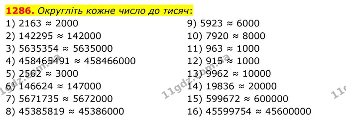 1286. Округліть кожне число до тисяч: — ГДЗ Математика 5 клас Тарасенкова 2022