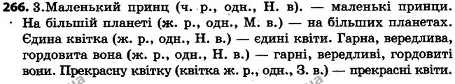 266 — ГДЗ Українська мова 4 клас Варзацька