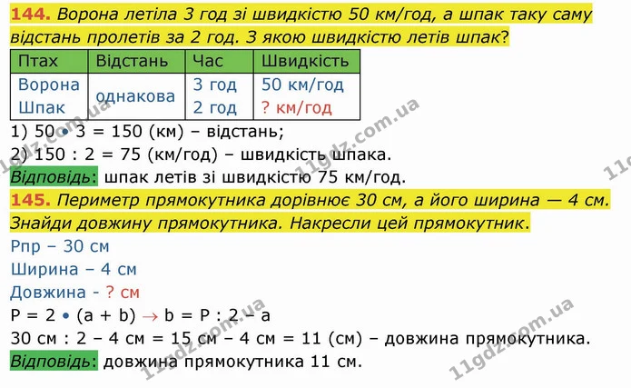144. Ворона летіла 3 год зі швидкістю 50 км/год, а шпак таку саму відстань пролетів за 2 год. З якою швидкістю летів шпак? — ГДЗ Математика 4 клас Оляницька