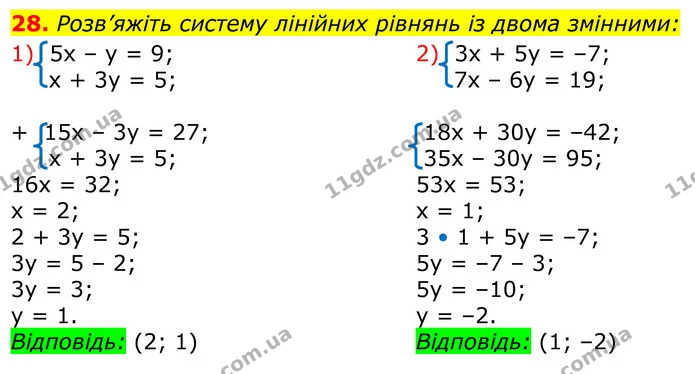 28. Розв’яжіть систему лінійних рівнянь із двома змінними: — ГДЗ Алгебра 8 клас Тарасенкова