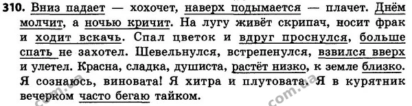 310 — ГДЗ Русский язык 4 класс Сильнова, Каневская 2015