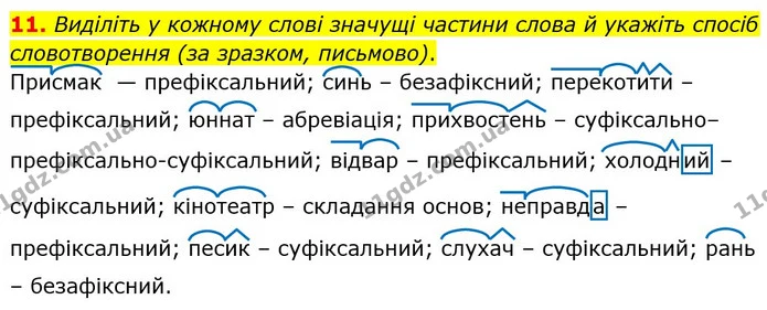 11. Виділіть у кожному слові значущі частини слова й укажіть спосіб словотворення (за зразком, письмово). — ГДЗ Українська мова 6 клас Авраменко