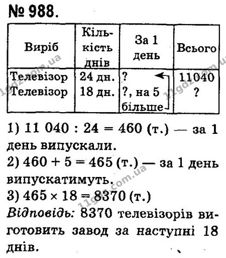 ГДЗ Математика 4 клас Оляницька 2015 — ГДЗ Математика 4 клас Оляницька 2015