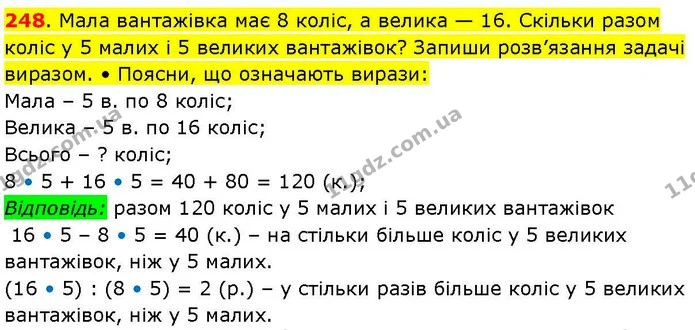 248. Мала вантажівка має 8 коліс, а велика — 16. Скільки разом коліс у 5 малих і 5 великих вантажівок? Запиши розв’язання задачі — ГДЗ Математика 3 клас Козак 1-2 ч.