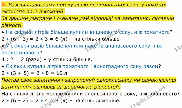 7. Розглянь діаграму про купівлю різноманітних соків у пакетах місткістю по 2 л кожний. — ГДЗ Математика 3 клас Логачевська 1-2 ч.