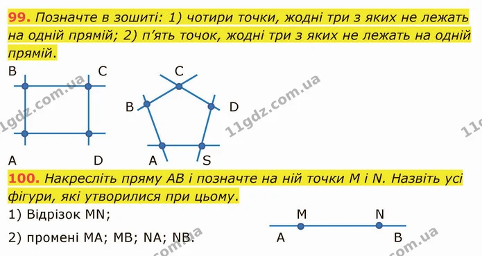 99. Позначте в зошиті: 1) чотири точки, жодні три з яких не лежать на одній прямій; 2) п’ять точок, жодні три з яких не лежать на одній — ГДЗ Математика 5 клас Мерзляк