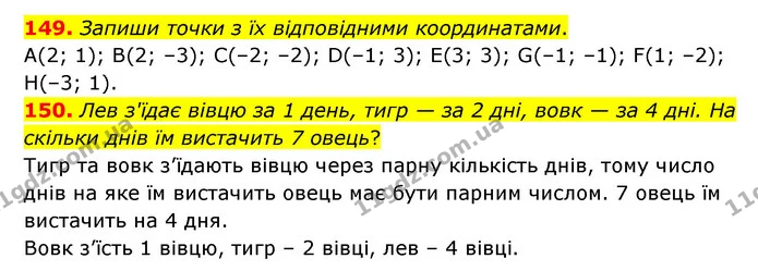 149. Запиши точки з їх відповідними координатами. — ГДЗ Математика 6 клас Бевз 1-2 ч.