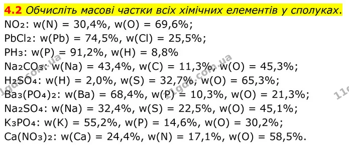 4.2 Обчисліть масові частки всіх хімічних елементів у сполуках. — ГДЗ Робочий зошит Хімія 8 клас Григорович