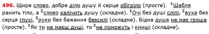 496 — ГДЗ Українська мова 5 клас Глазова 2018 — ГДЗ Українська мова 5 клас Глазова 2018