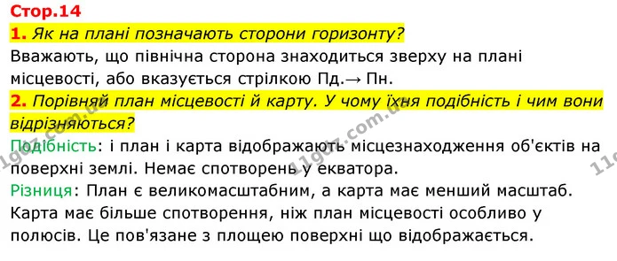 1. Як на плані позначають сторони горизонту? — ГДЗ Робочий зошит Я досліджую світ 4 клас Гільберг