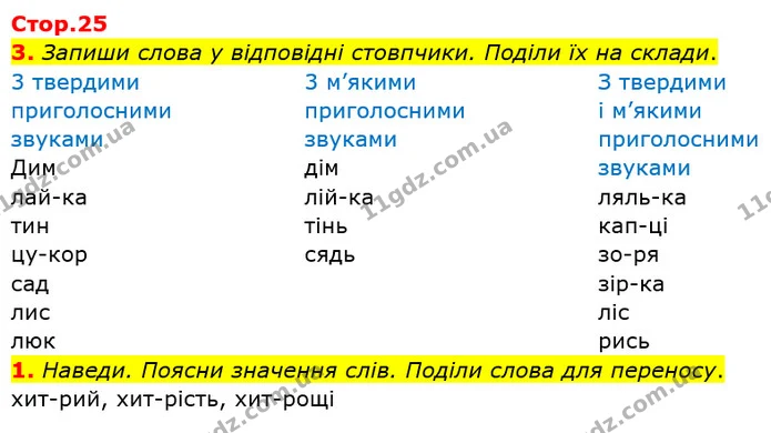 1. Які слова допомогли знайти відгадку? — ГДЗ Українська мова 2 клас Большакова 1 ч. - 2 ч.