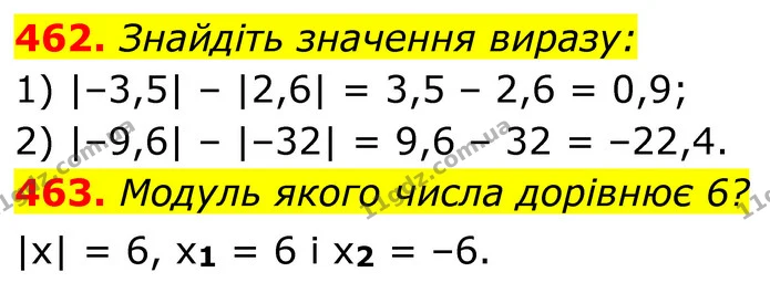 462. Знайдіть значення виразу: — ГДЗ Алгебра 8 клас Мерзляк