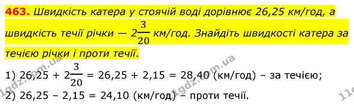 463. Швидкість катера у стоячій воді дорівнює 26,25 км/год, а швидкість течії річки — 2320 км/год. Знайдіть швидкості катера за течією — ГДЗ Математика 6 клас Кравчук 2023