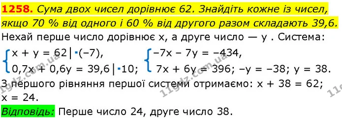 1258. Сума двох чисел дорівнює 62. Знайдіть кожне із чисел, — ГДЗ Алгебра 7 клас Істер 2024