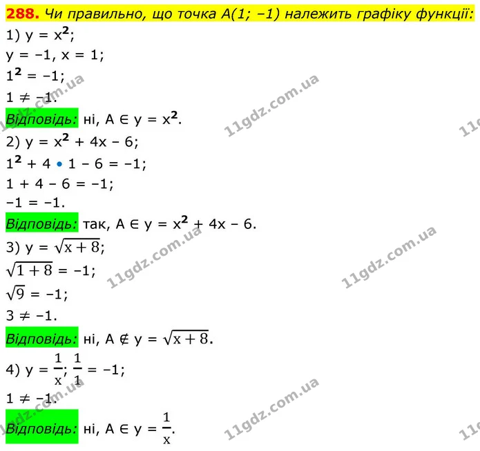 288. Чи правильно, що точка A(1; –1) належить графіку функції: — ГДЗ Алгебра 9 клас Тарасенкова