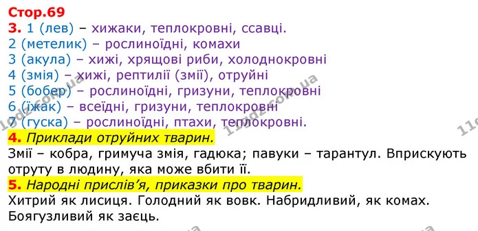 4. Приклади отруйних тварин. — ГДЗ Робочий зошит Природознавство 5 клас Коршевнюк