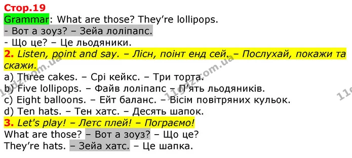 2. Listen, point and say. – Лісн, поінт енд сей. – Послухай, покажи та скажи. — ГДЗ Англійська мова 2 клас Мітчелл
