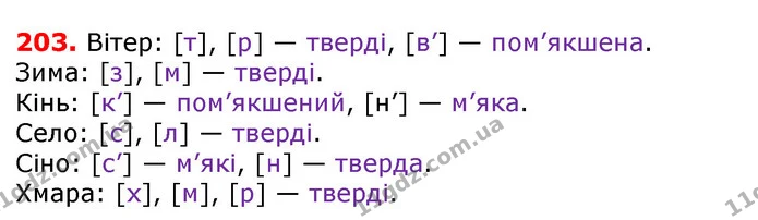 ГДЗ Українська мова 5 клас Єрмоленко 2018 — ГДЗ Українська мова 5 клас Єрмоленко 2018