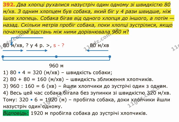 392. Два хлопці рухалися назустріч один одному зі швидкістю 80 м/хв. З одним хлопцем був собака, який біг у 4 рази швидше, ніж ішов — ГДЗ Математика 4 клас Оляницька