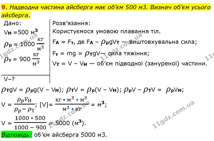 9. Надводна частина айсберга має об’єм 500 м3. Визнач об’єм усього айсберга. — ГДЗ Фізика 7 клас Засєкіна