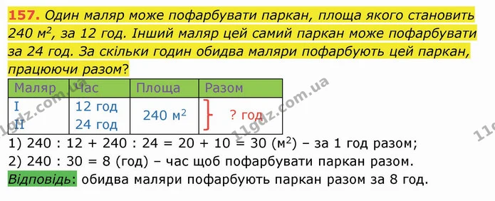 157. Один маляр може пофарбувати паркан, площа якого становить 240 м2, за 12 год. Інший маляр цей самий паркан може пофарбувати за 24 — ГДЗ Математика 4 клас Заїка