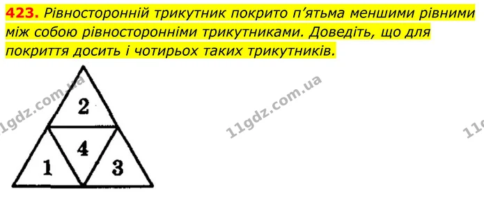 423. Рівносторонній трикутник покрито п’ятьма меншими рівними — ГДЗ Геометрія 8 клас Мерзляк