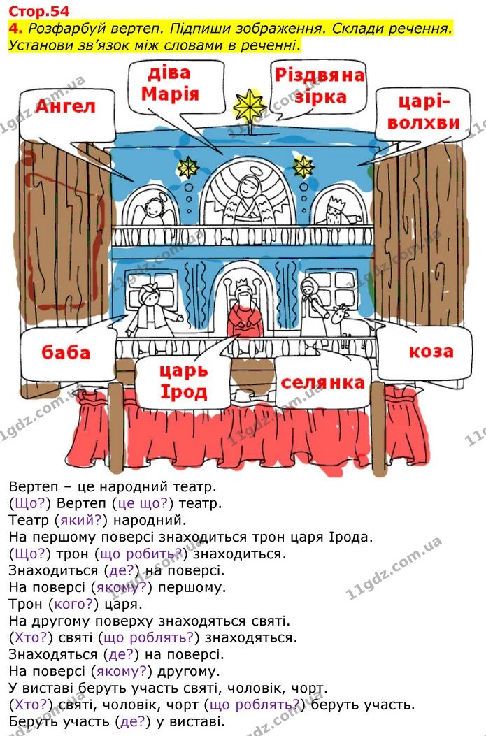 4. Розфарбуй вертеп. Підпиши зображення. Склади речення. Установи зв’язок між словами в реченні. — ГДЗ Робочий зошит Українська мова 2 клас Большакова 1 ч. - 2 ч.